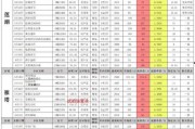 7月水门最新爆料消息,7月最新爆料揭示惊人内幕