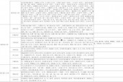 佣兵故事视频爆料大全最新,揭秘最新视频爆料大全背后的惊险故事