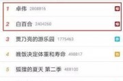 互相爆料视频网站有哪些,揭秘热门视频网站互相爆料风云录