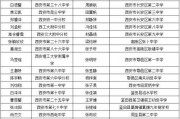 陕西学生爆料事件视频播放,校园事件真相揭秘